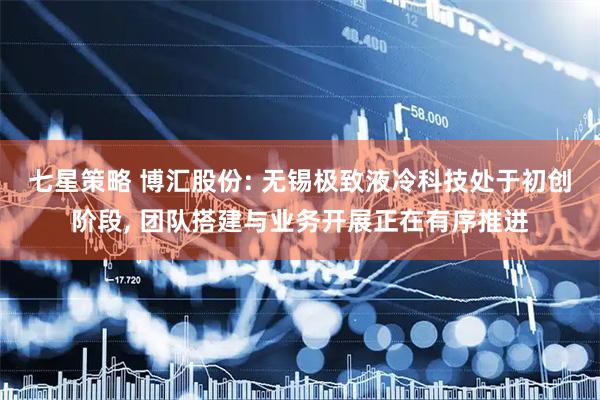 七星策略 博汇股份: 无锡极致液冷科技处于初创阶段, 团队搭建与业务开展正在有序推进