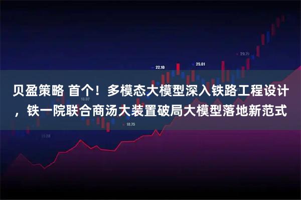 贝盈策略 首个！多模态大模型深入铁路工程设计，铁一院联合商汤大装置破局大模型落地新范式